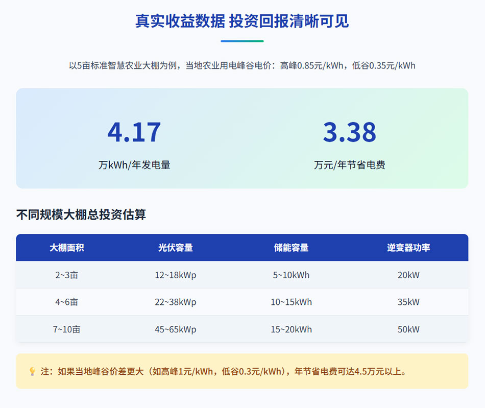 智慧农业场景_06.jpg