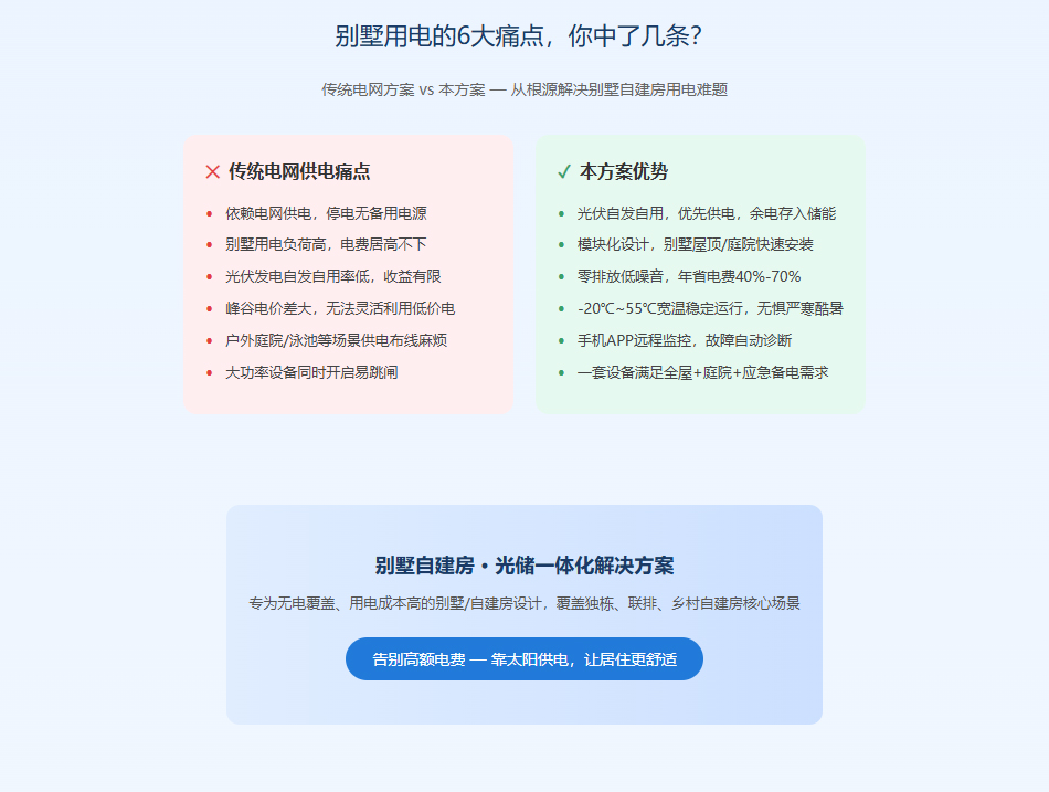 别墅自建房_02.jpg