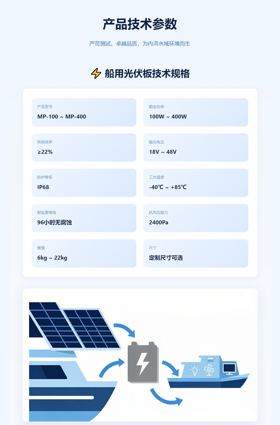 船用_03.jpg