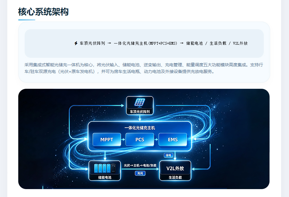 房车_03.jpg
