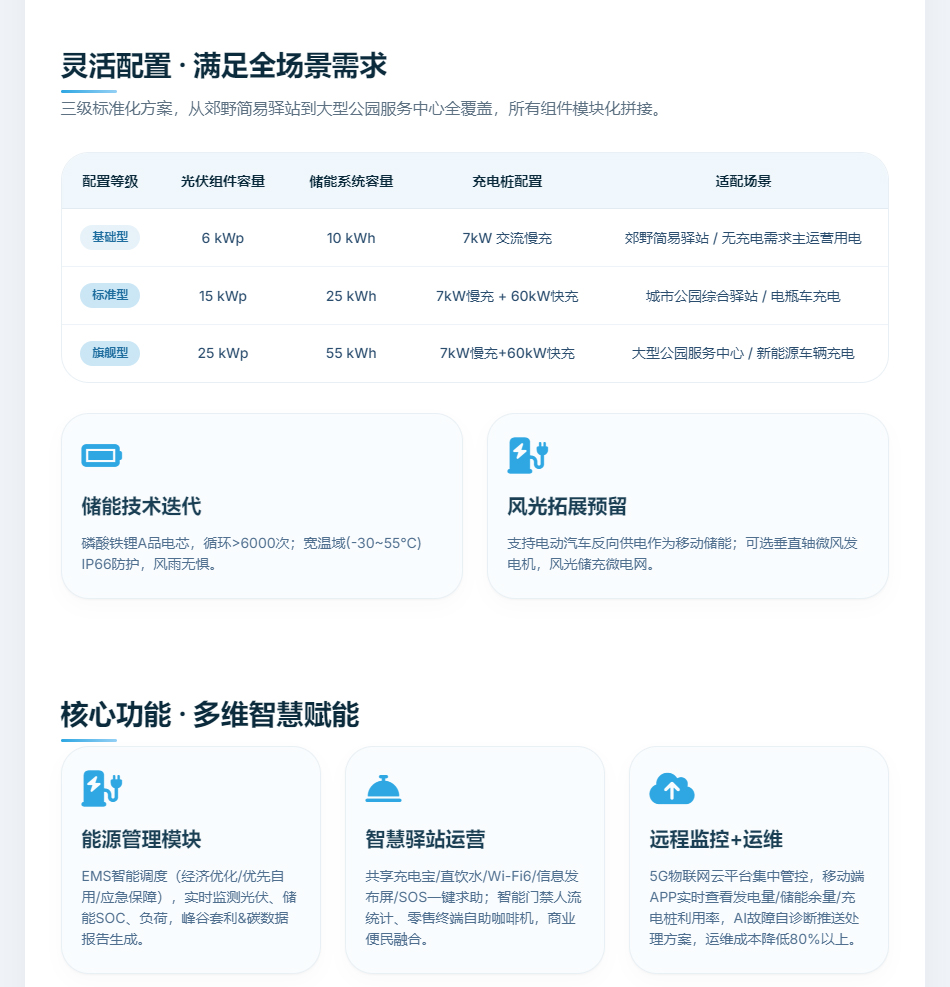 公园智慧驿站_03.jpg