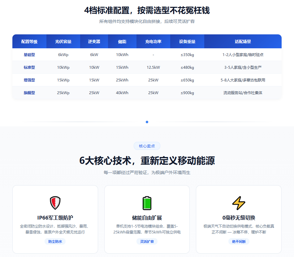 蒙古包_04.jpg